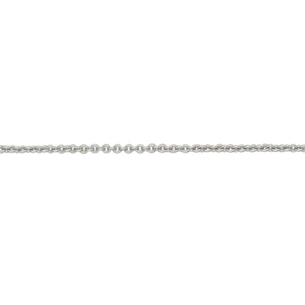 Close Trace Chain